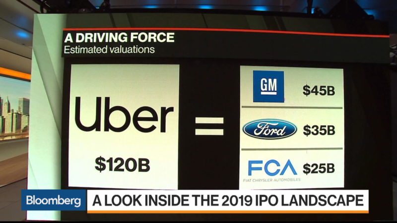 Cómo la Promesa De Un Uber I.P.O. De $120 Mil Millones. Evaporado.