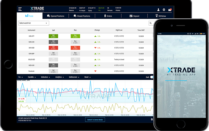 Revisión de Xtrade: Un Corredor Con Potencial Completo Para Ser el Mejor – Una Revisión De Xtrade