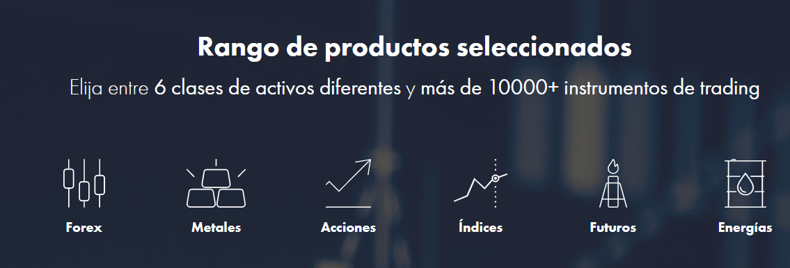 Mercados de SquaredFinancial | SquaredFinancial