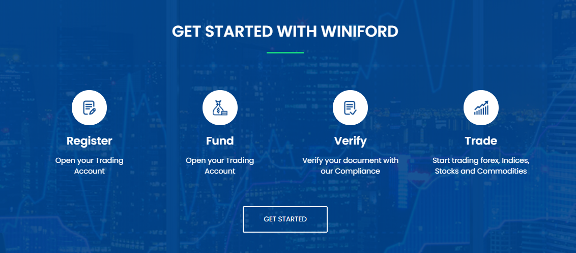 get started with Winiford 