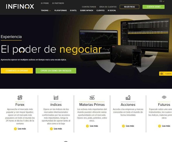 INFINOX Descubre de qué tratan cada uno de los instrumentos del mercado