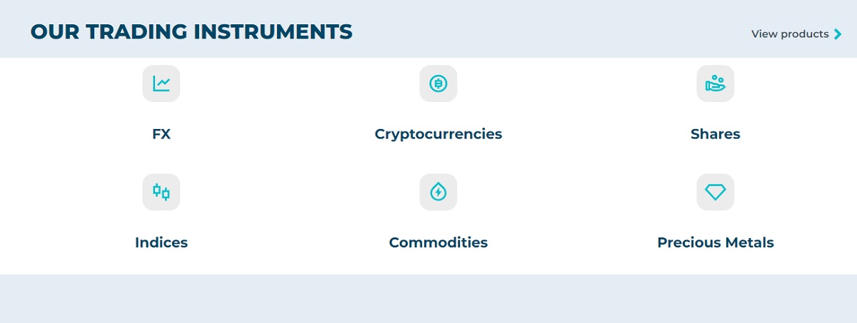 Instrumentos de negociación Grow Pro Markets