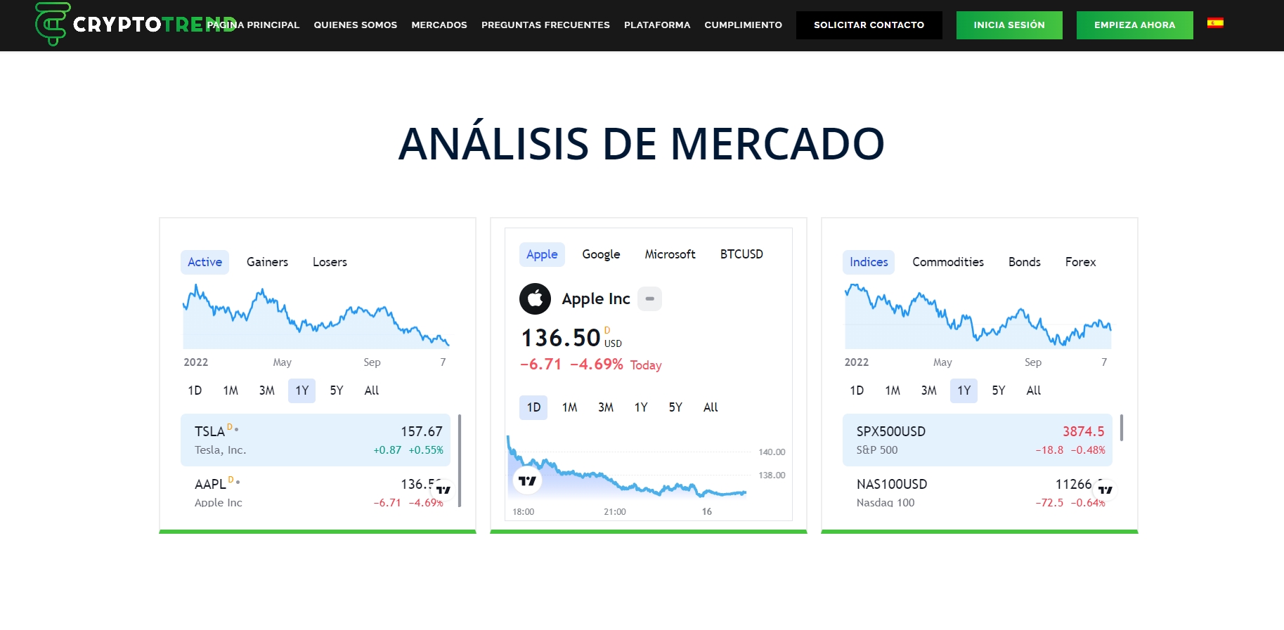 Crypto Trend sitio web