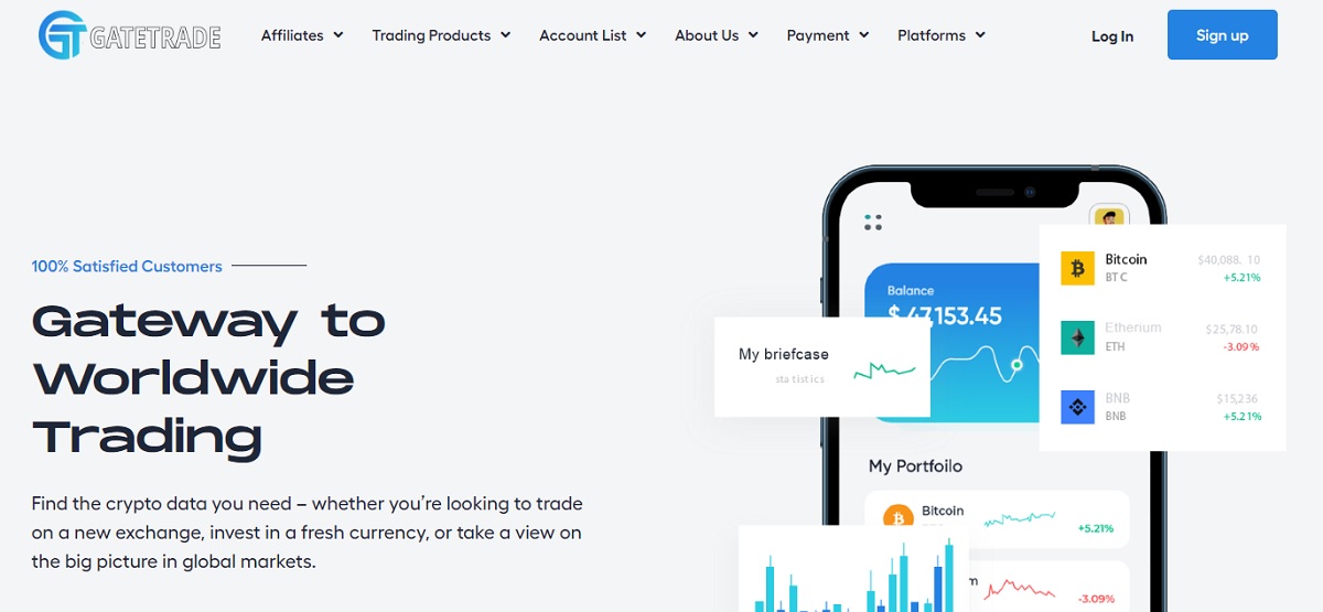 gatetrade.io homepage