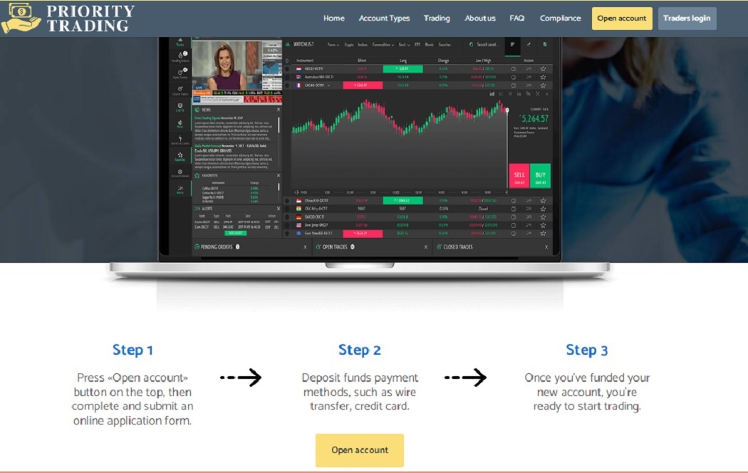 Priority Trading Opening Account and Deposit