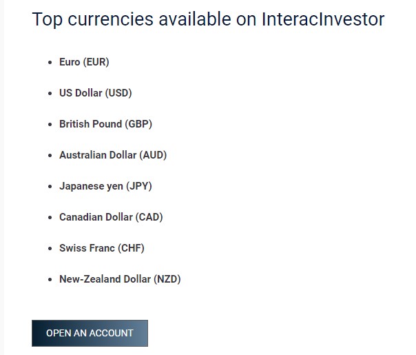 Trade Forex With Interacinvestor