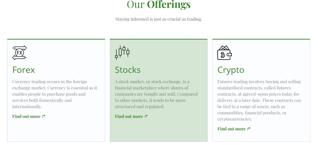 Fidelity Investment Wealth Management Assets