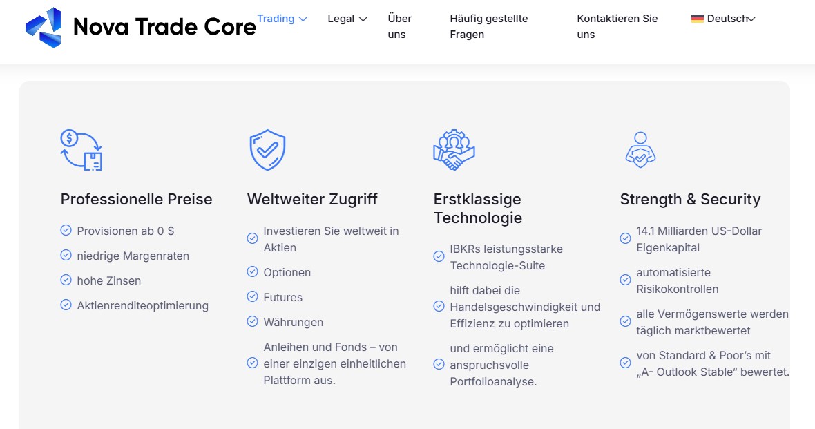 Novatradecore Benefits