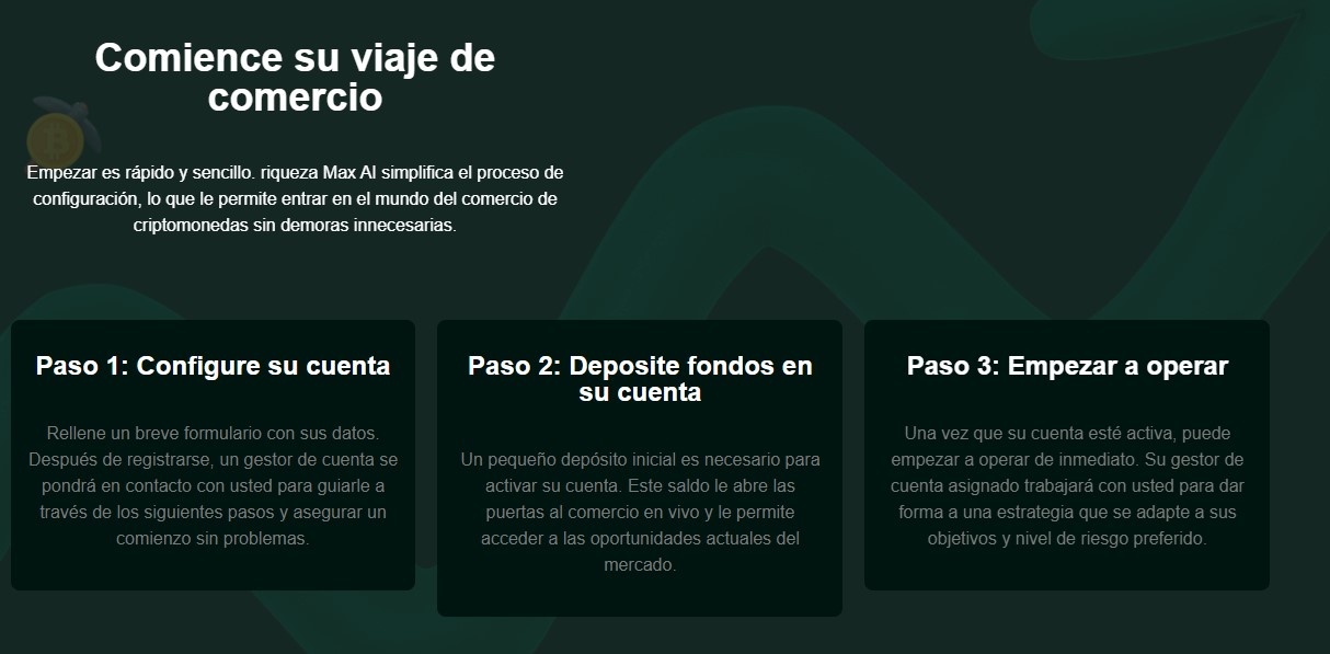 Riqueza Max AI Registration Process